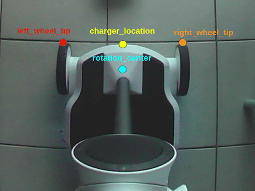 Figure 1: The 4 keypoints used to calibrate between the camera image and robot coordinates.