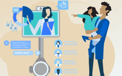 The Role of Telepresence Robots in a Pandemic