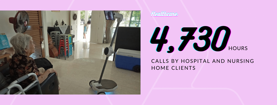 OhmniLabs 2020 Year in Review Number of calls hospitals and nursing home clients