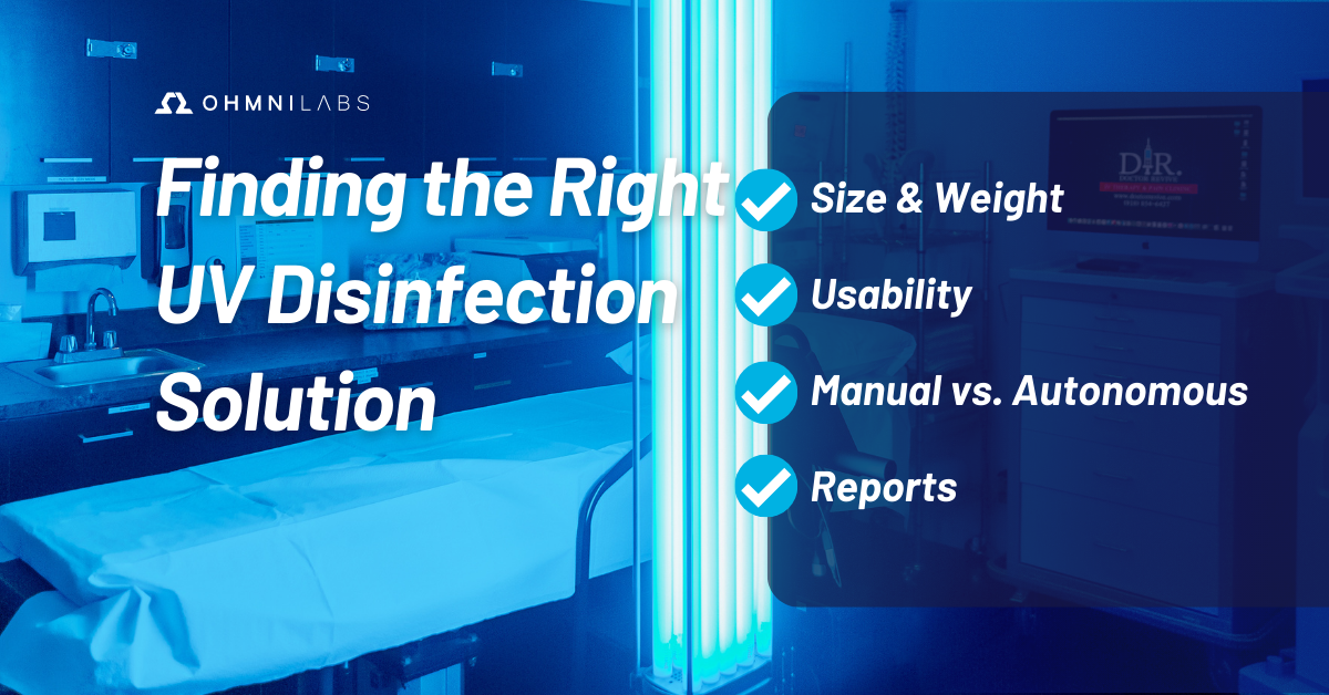 Feature image with showing the post title "Finding the Right UV Disinfection Solution"